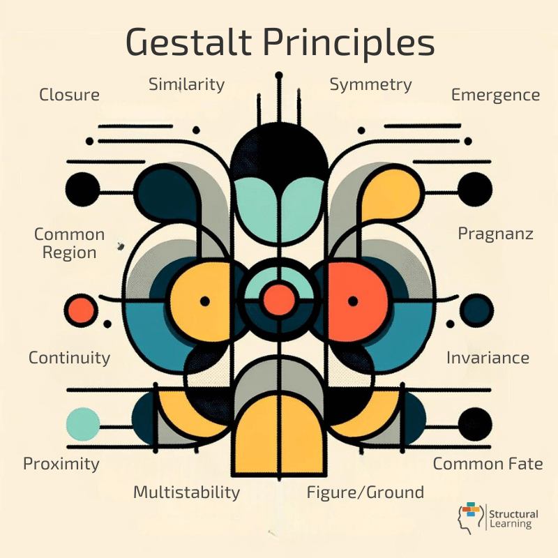 Gestalt Psychology